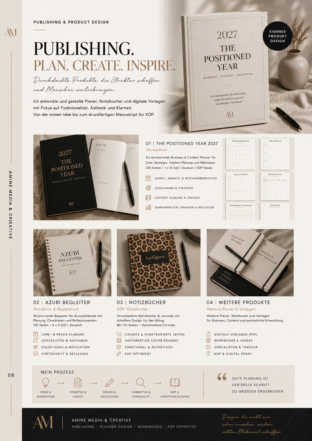 Journal und Publishing