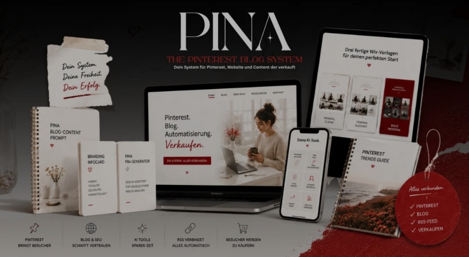 PINA The Pinterest Blog System